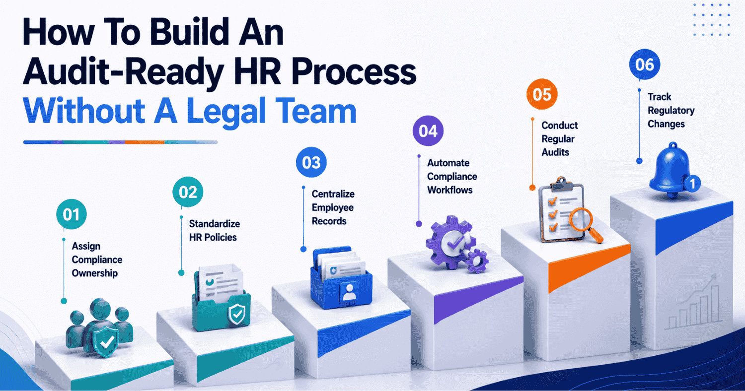 How To Build An Audit-Ready HR Process