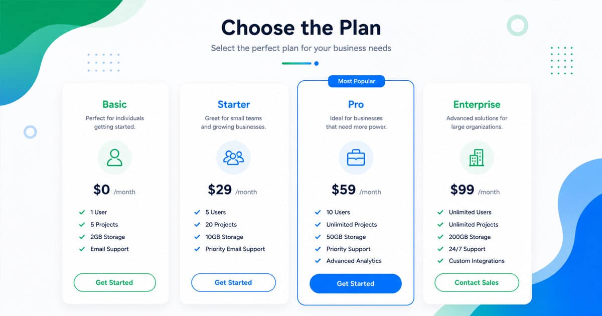 HR Software Pricing