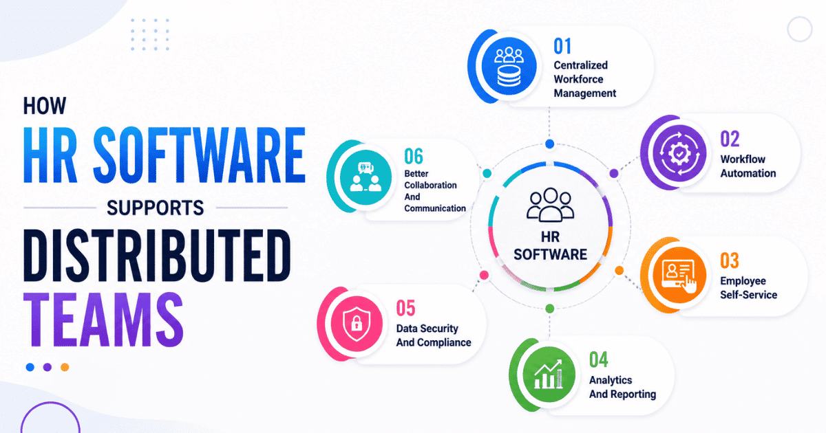 How HR Software Supports Distributed Teams