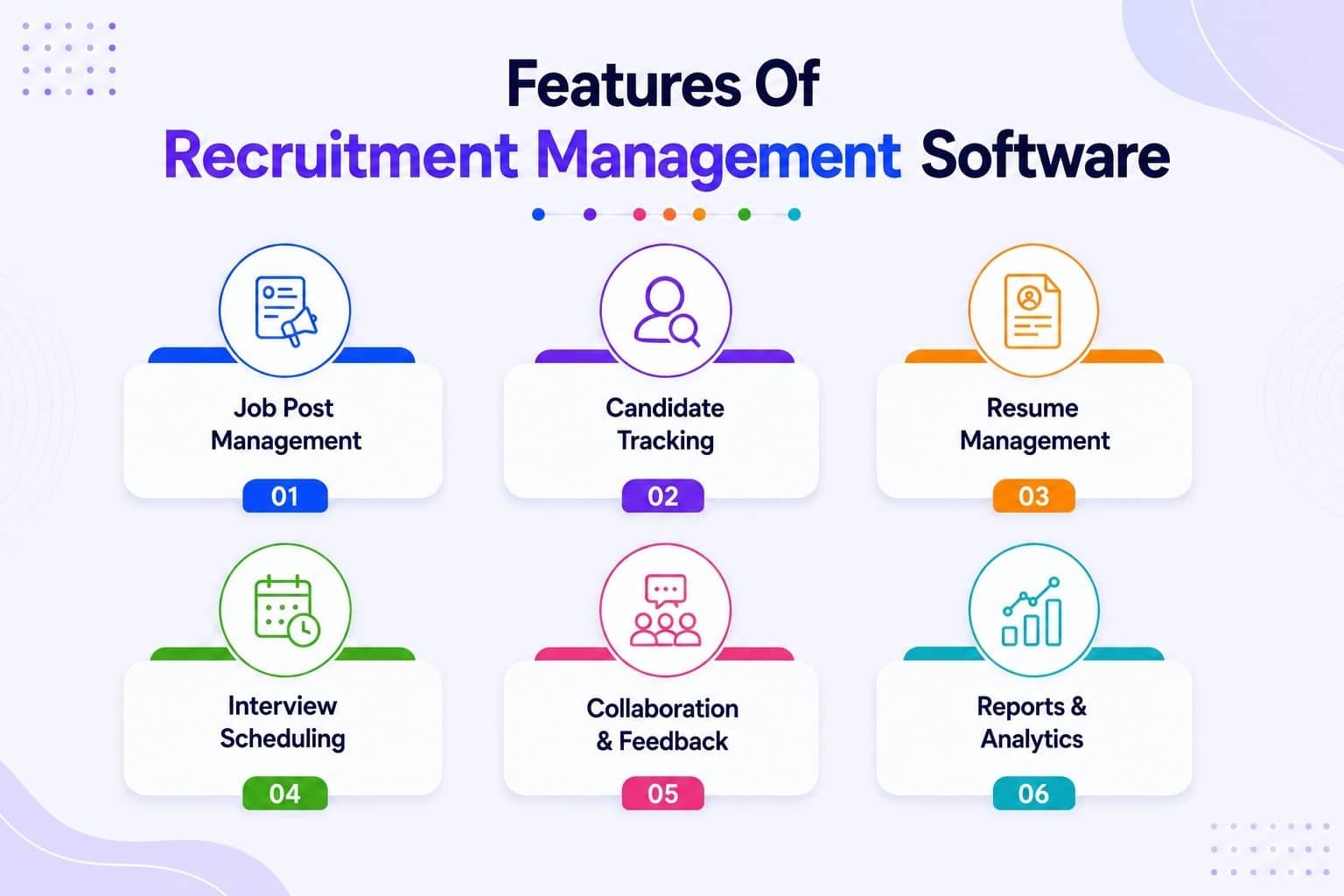 Features Of Recruitment Management Software