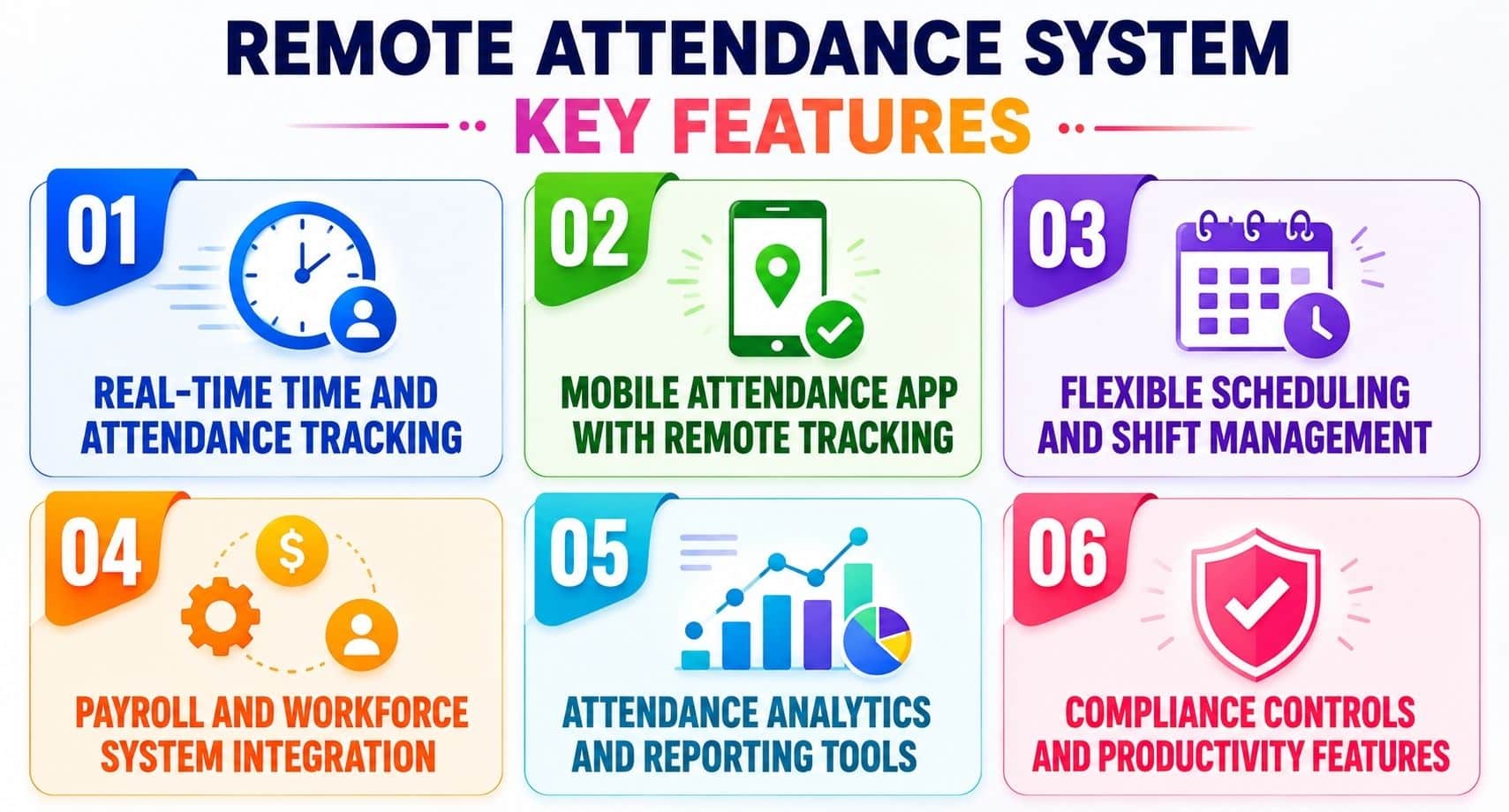 Key Features Of An Effective Remote Attendance System