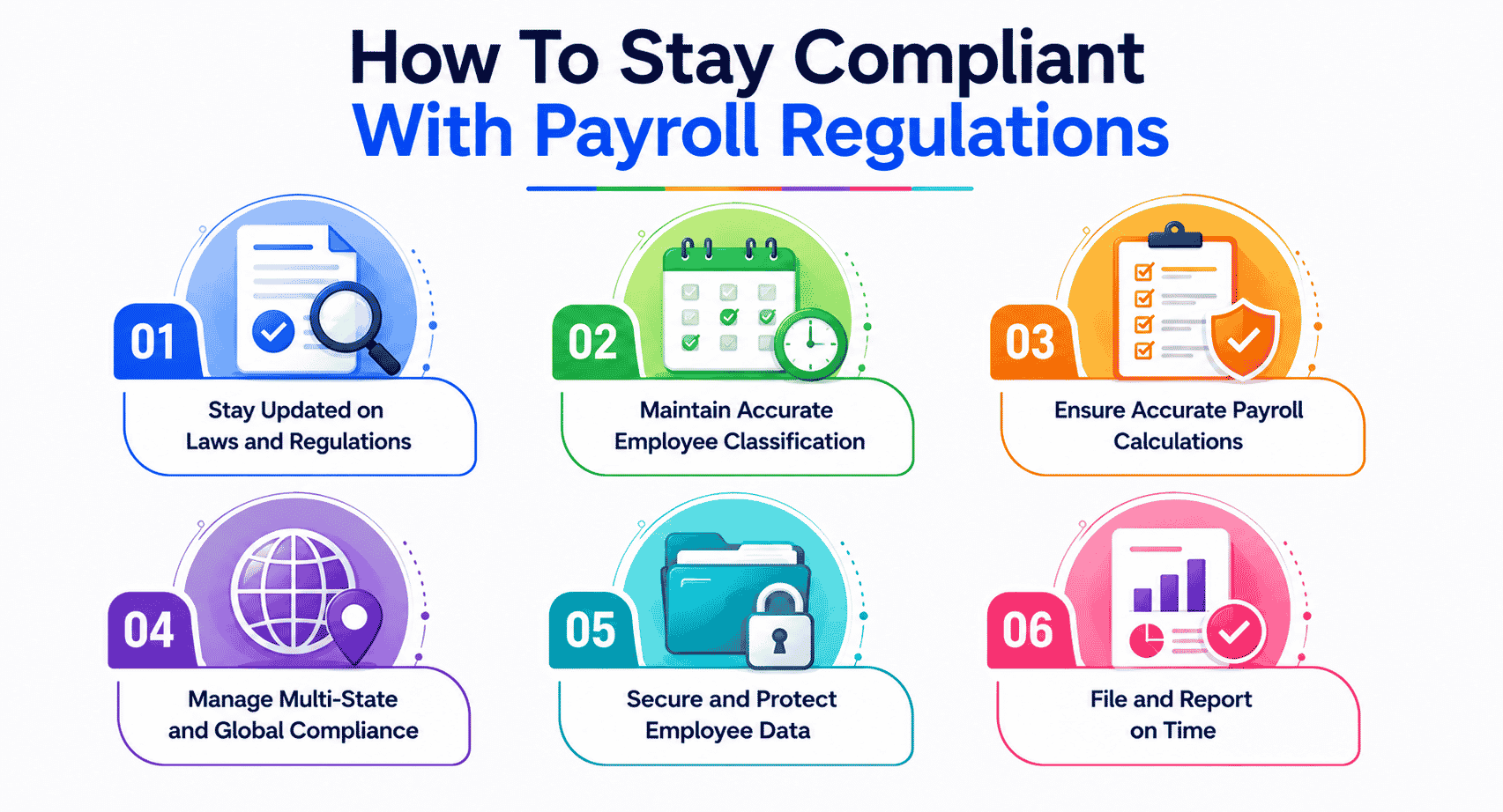 How To Stay Compliant With Payroll Regulations