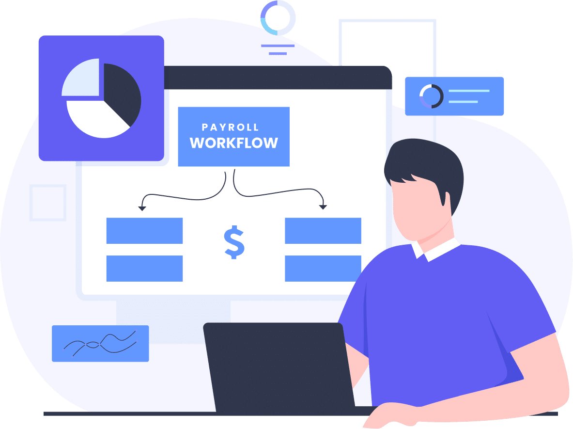 Payroll Workflow