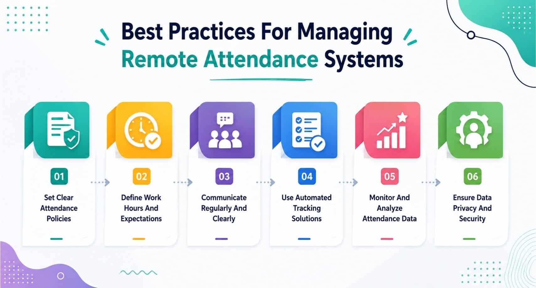 Best Practices For Managing Remote Attendance Systems