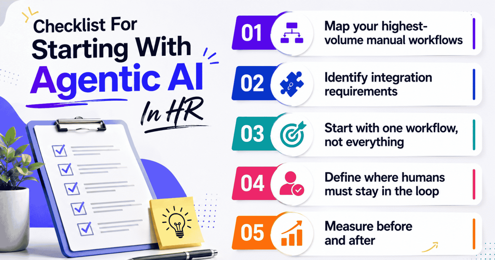 Checklist For Starting With Agentic AI In HR