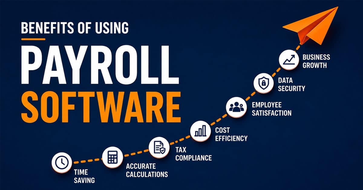 Payroll Software Benefits