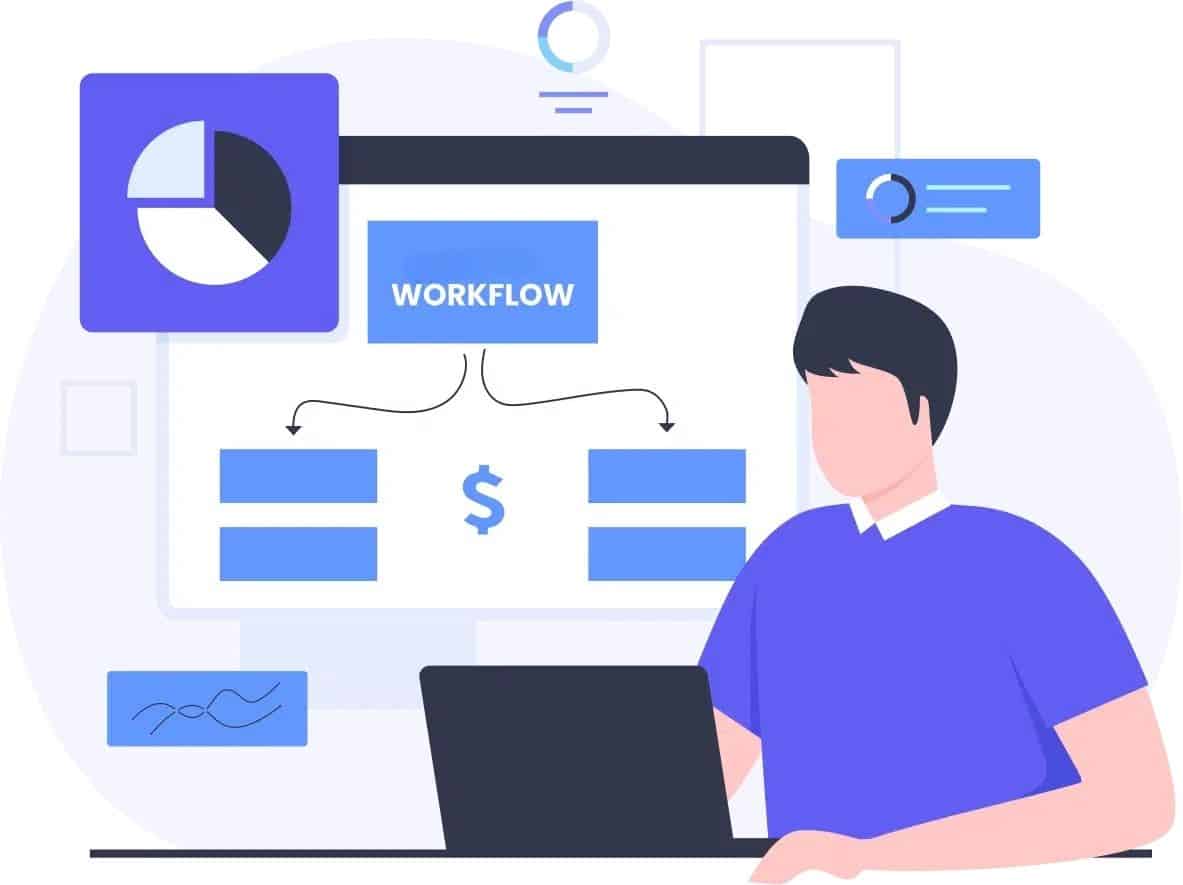 workforce tracking workflow with payrun