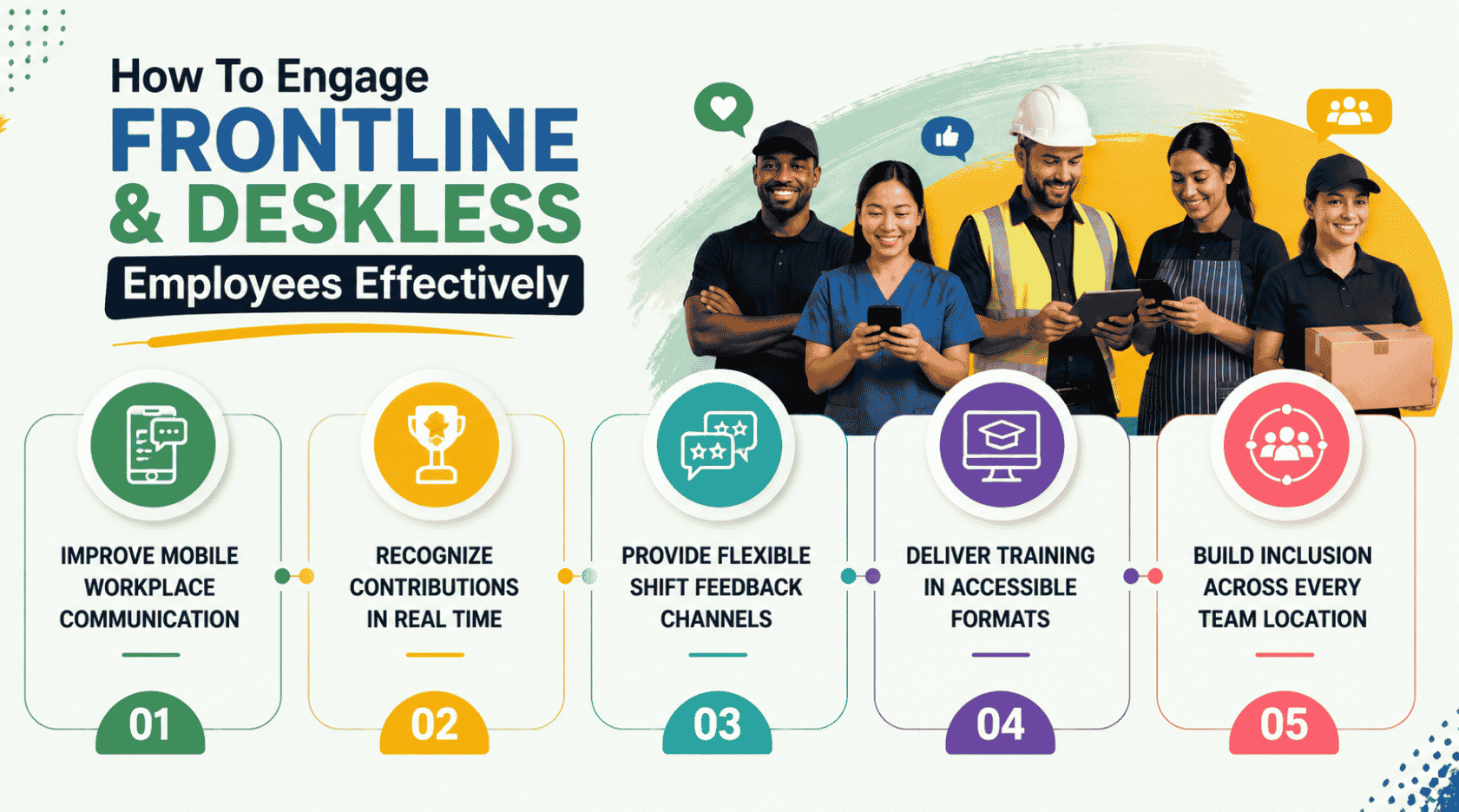 How To Engage Frontline And Deskless Employees Effectively