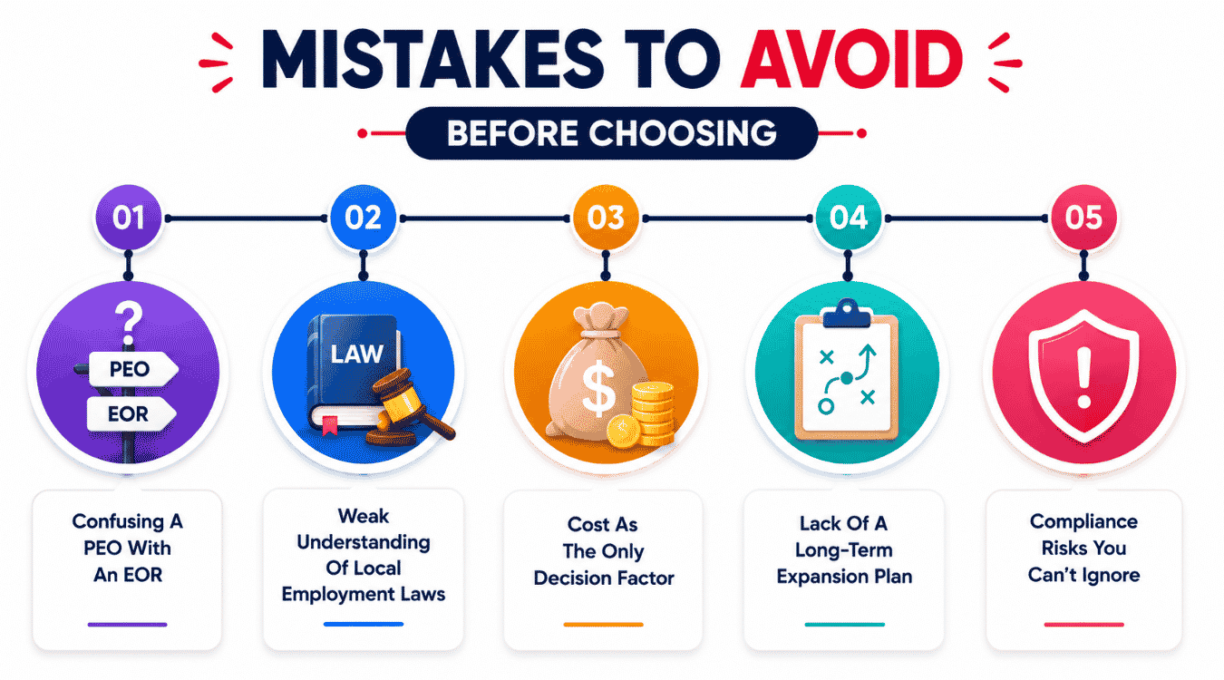 Mistakes To Avoid Before Choosing