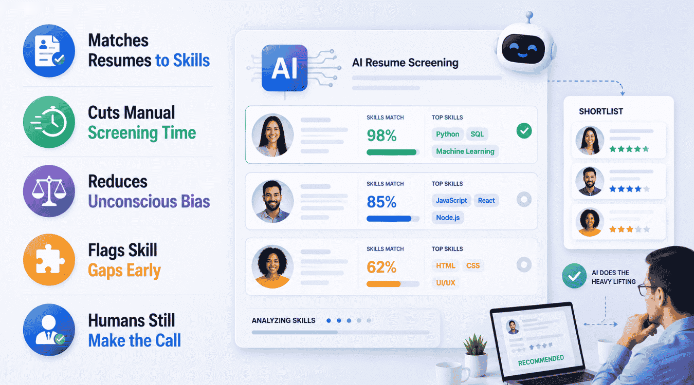 How AI Resume Screening Makes Skills-Based Hiring Easier