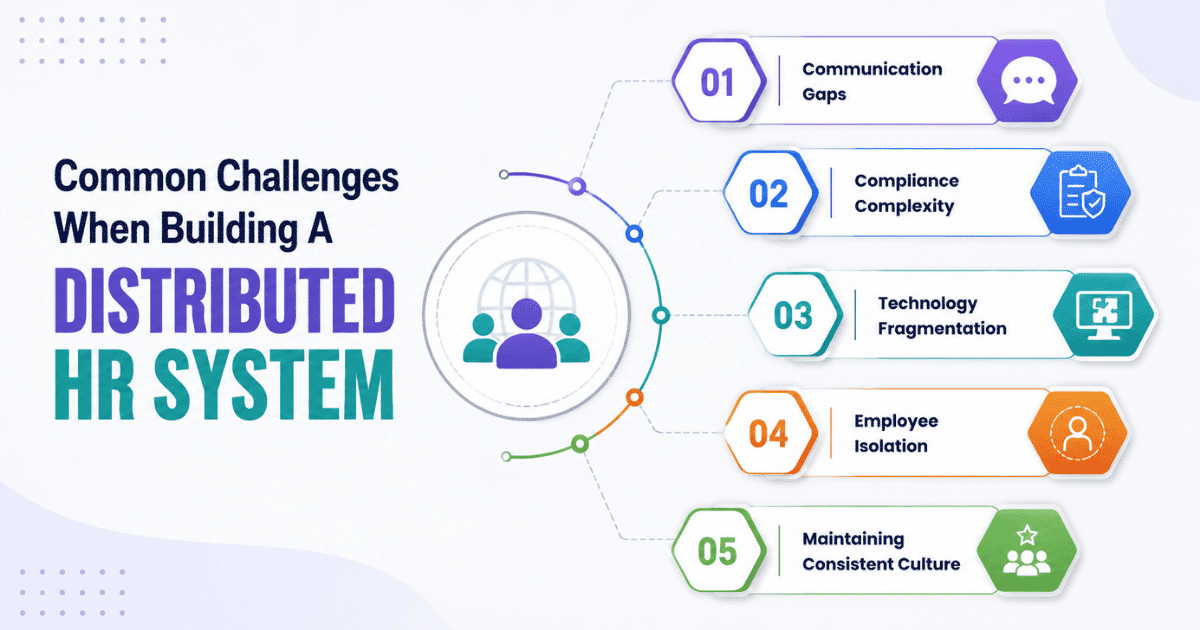 Common Challenges When Building A Distributed HR System