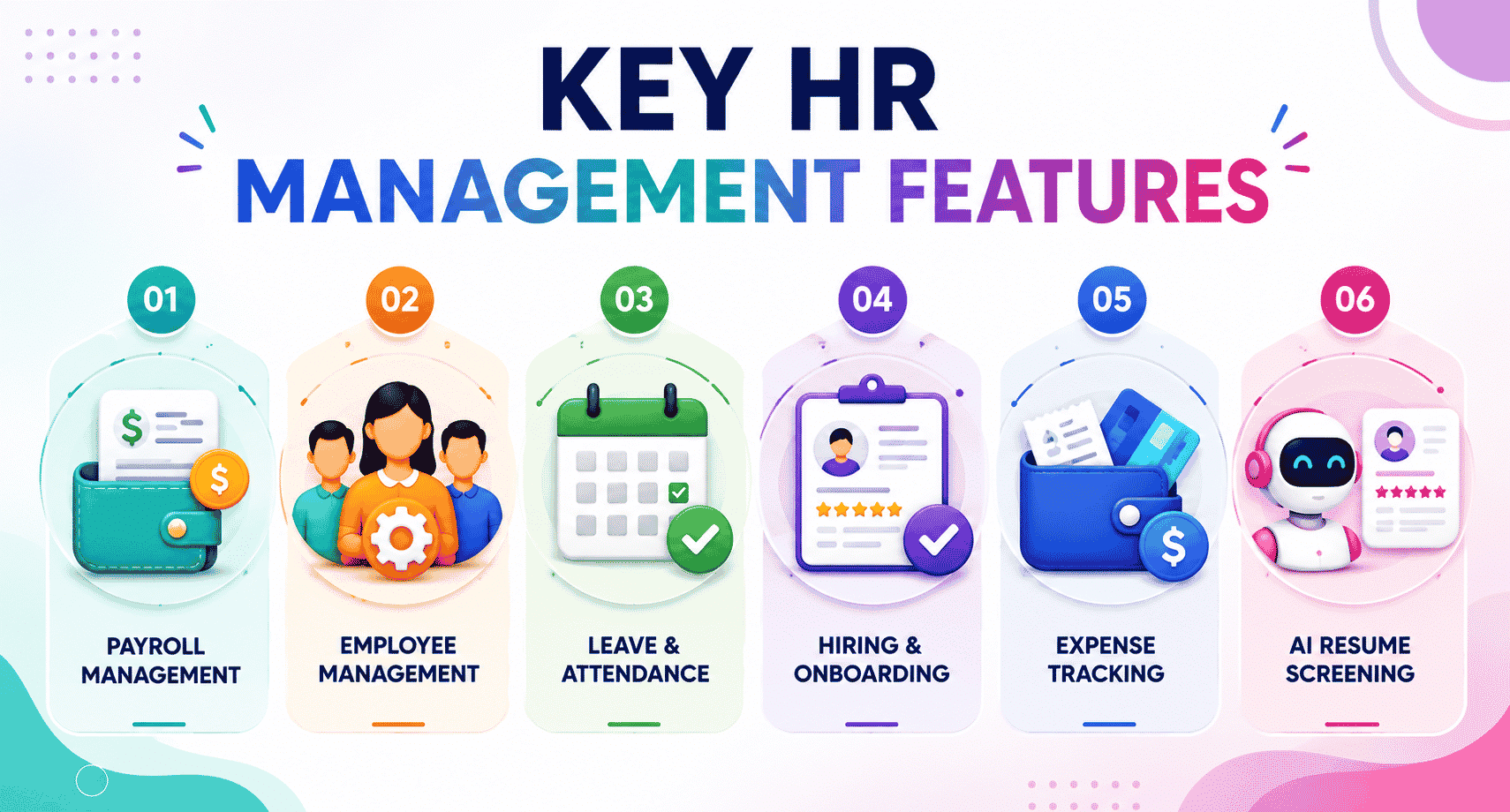 Key HR Management Features