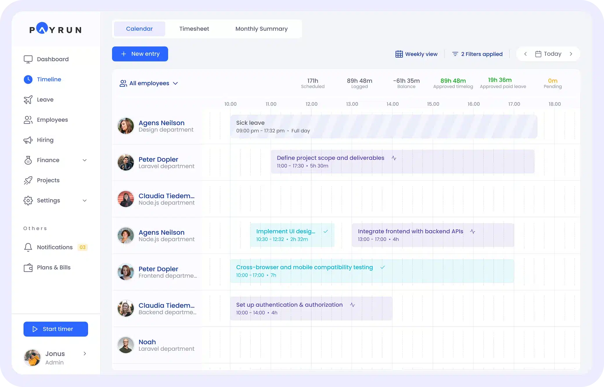 timeline and productivity tracking timeline and productivity tracking