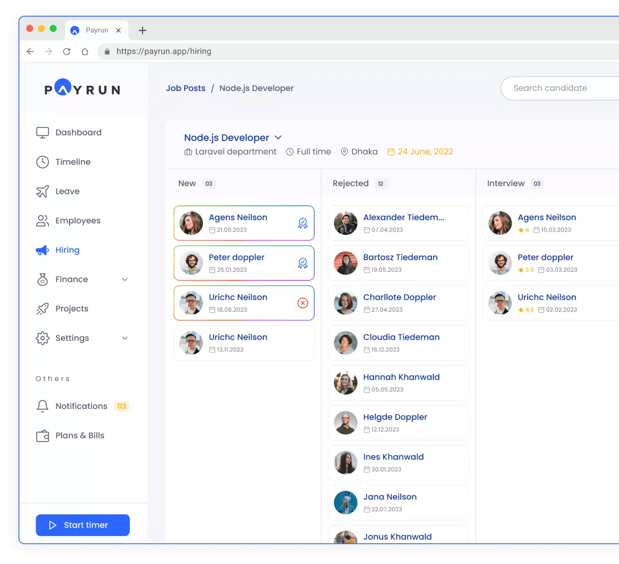 Employees Image